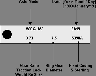 AxleTag.jpg
