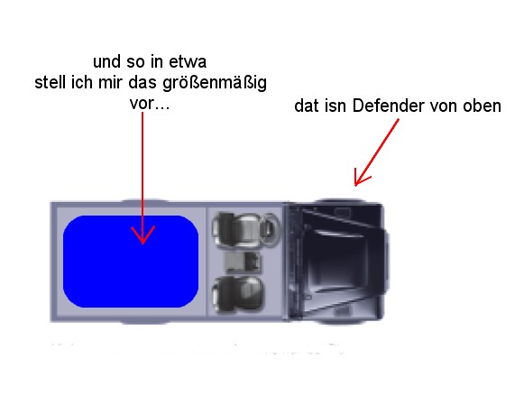 Defender_Draufsicht.jpg