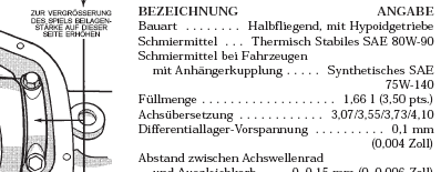 Vorspannung-Dana 30.gif